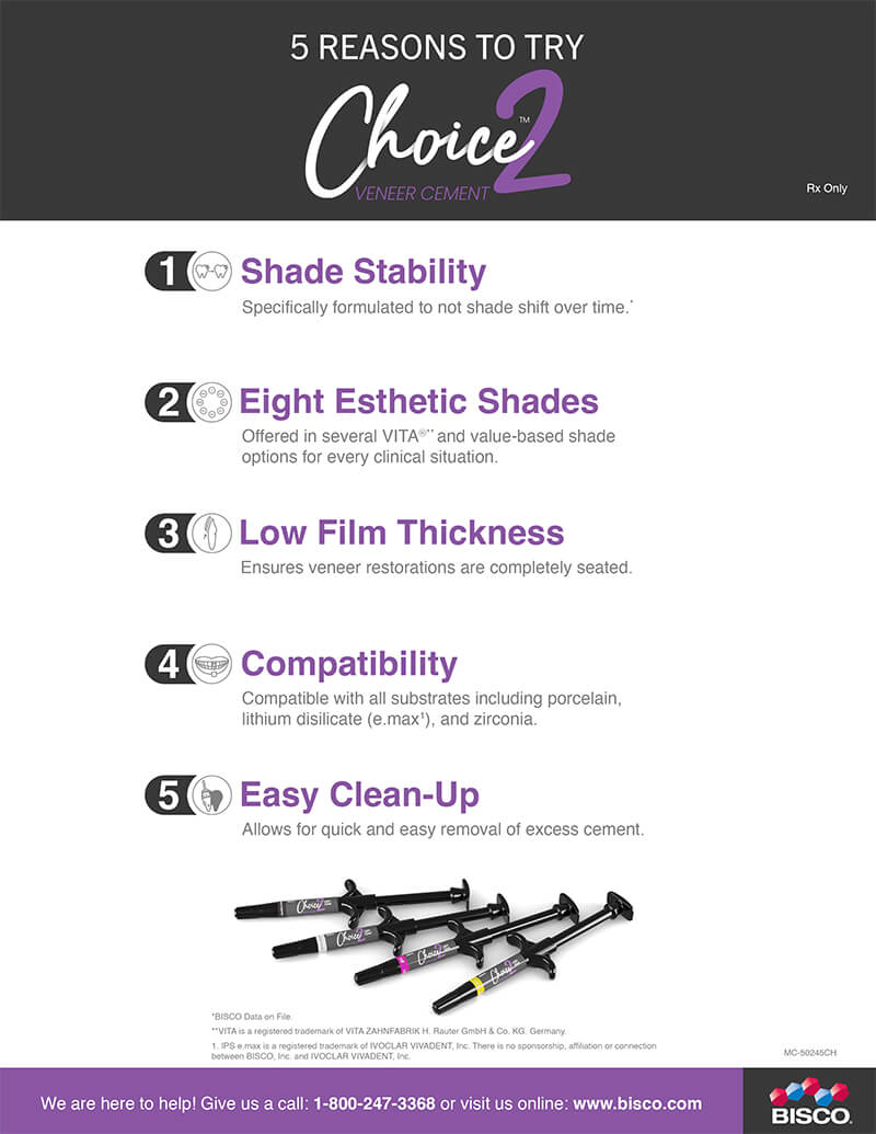 Choice 2 5 Reasons to Buy
