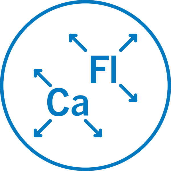 Calcium & Fluoride Release
