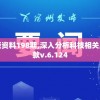 (悟空别跑)悟空别嚣张，上线领真充，尽享独家特权！