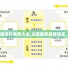 游戏史诗：《祈求者技能全名》中技能创新与传统的碰撞深度解析