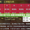 三生三世枕上书缘——深度剖析古代人物性格塑造与现代都市情感表达之艺术对比研究