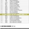 (火源战纪攻略阵容)火源战纪攻略大全及常见问题解答（FAQ）