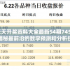 (跳跃吧!鲤鱼王官方网站)跳跃吧！鲤鱼王——探寻王者之路的多元魅力