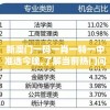 (轮回修真ol官方网站入口)轮回修真OL官方网站——探寻奇幻修真世界的无尽轮回