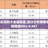 探寻无尽深渊：迷途之光最强阵容搭配及实战运用策略解析