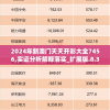 (兰陵奇梦)奇炫兰陵王手游，深入探索与常见问题解答