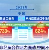 探讨《群英猛将传》的开发历程：在游戏产业发展的大背景下何时提出并开始研制？