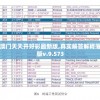 (超神小队为什么要下架了呢)超神小队下架原因深度解析