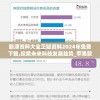 (异兽山海经激活礼包)异兽在山海，最新激活码及其背后的游戏世界探索