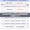 我家猫开的修仙中心：揭秘无限鱼干的神奇秘密与背后的万界修真奇遇