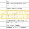 探析鬼谷修仙：吸引玩家的是仙侠世界设定还是战斗玩法的乐趣？