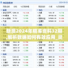 (异世轮回录折相思内置修改器贵族)异世轮回录折相思内置修改器，游戏功能与体验解析