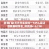 (古剑奇谭木语人氪金最强阵容搭配)古剑奇谭木语人，氪金最强阵容攻略及常见问题解答