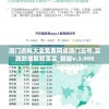 探究网络游戏黎明觉醒人气骤降的原因：引人瞩目却为何瞬间变成无人问津