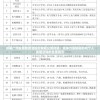 (红尘问仙论坛)红尘问仙交流群，探索仙侠世界的多元交流与成长