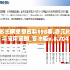 (腾讯传奇召唤师怎么玩)腾讯传奇召唤师，游戏新纪元的光辉篇章