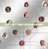 (蜗玩17)蜗了个趣第十关彩蛋揭秘与深度解析