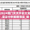 (我欲修仙手游兑换码)我欲修仙手游，探寻奇幻修仙世界的奥秘之旅