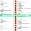 (西游风云官网)西游风云起，探寻古典名著背后的深层内涵与时代价值