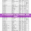 一场旧悲新欢：《西游记》官方改名《西游正传》引全网热议与期待