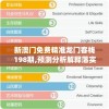 (米亚大陆攻略)米亚大陆三觉180级版本，全新篇章的探险与挑战