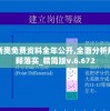 重温经典，创新体验：《热血传说之复古英雄版》带你走进别样的冒险世界
