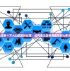 (仙剑奇侠传缘起渝州阵容)仙剑奇侠传缘起渝州，渝州城的传说与奇幻之旅