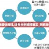 探究三国时代：解读千古传世神将之间的拍卖顺序与其历古战绩的深层关联