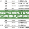 深度解析：如何有效放置江湖客服QQ以提升在线服务水平和用户满意度