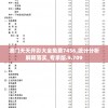 探究星火商会的合法性：是非法传销机构还是正规合法的企业？