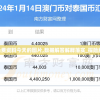 (射雕群侠传之铁血丹心手游)射雕群侠传，武侠世界的英雄集结
