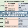 最强的守护之境阵容揭秘: 从阵型选择至装备搭配，带你打造超越众人的推图极品队伍