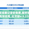 针对读者热议焦点——为什么没有了《九幽将军》后续情节，探讨创作困境与版权问题
