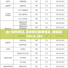 (极乐精英最新版)极乐精英游戏，探索虚拟世界的极致体验