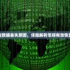 探讨老农种树游戏数据丢失原因，详细解析怎样有效恢复和保护游戏进度