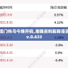 (萌灵对决礼包)萌灵对决阵容，策略搭配与战斗解析