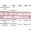 针对网友质疑，揭秘'幻世九歌'是否真的是诈骗游戏？玩家遭遇悲剧还是误解？