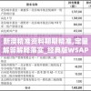 专业揭秘：如何利用向僵尸免费辅助脚本在游戏中轻松获取优势