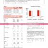 无限暖暖与闪耀暖暖的游戏体验差异解析：从角色服装设计到购买体系深度对比