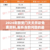 (热血三国神将套装属性展示)热血三国1神将令使用指南，策略与技巧