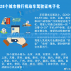 (天天农场)天天农庄小时达APP安装指南
