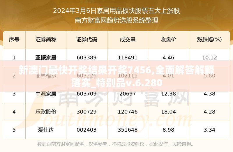 (妖灵契gm代码)妖灵契GM科技刷充，揭秘与探讨