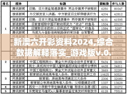 (白蛇3·浮生结局什么意思)白蛇3·浮生，探寻新篇章的奇幻世界