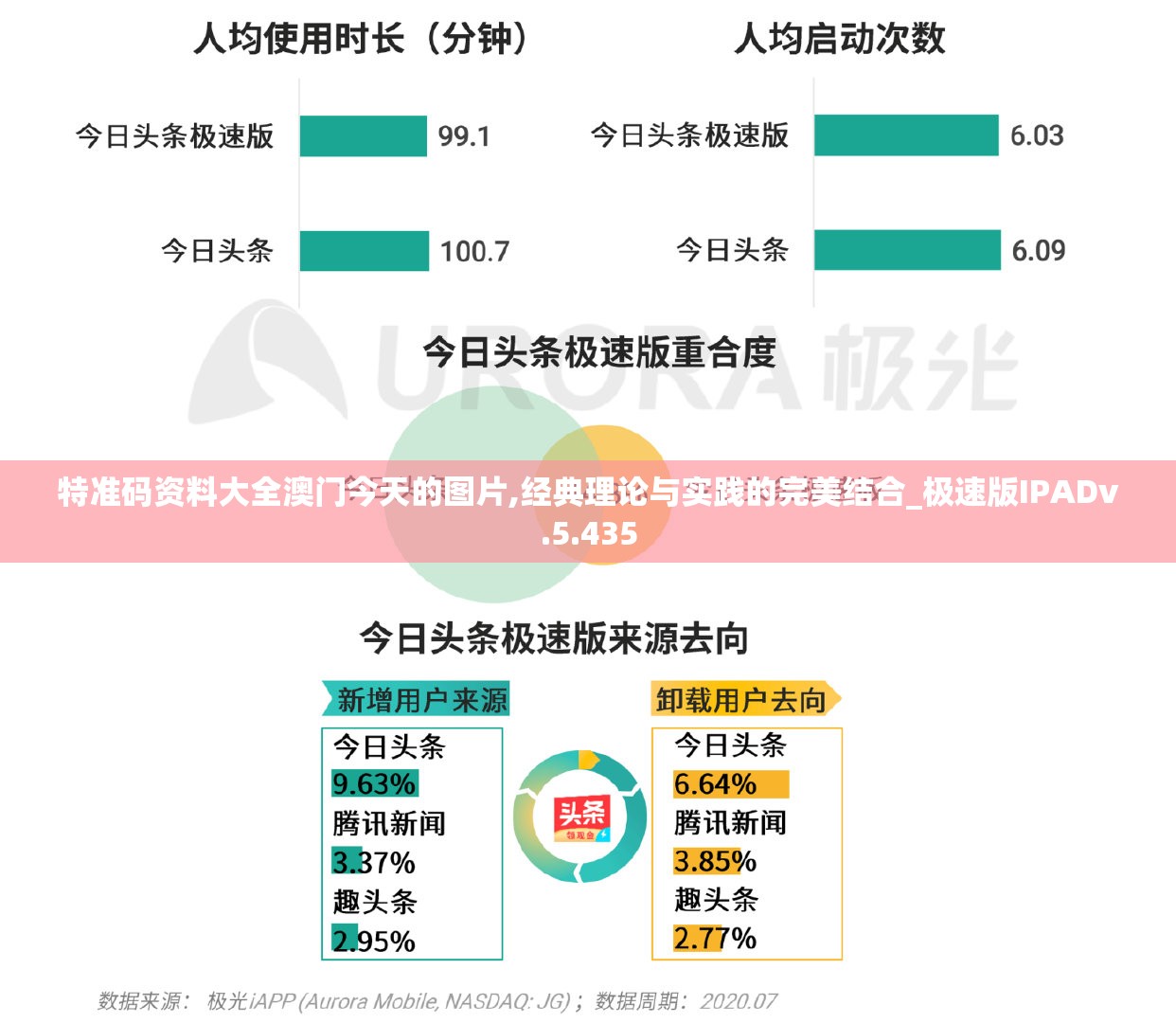 (百龙争霸手游官网)百龙争雄手游，群雄逐鹿，谁与争锋