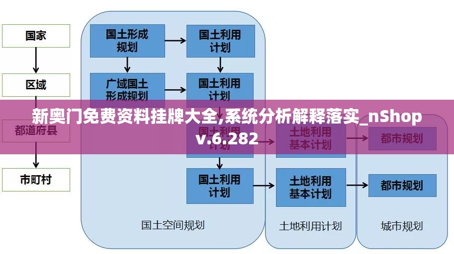 (魔兽世界升级60-70)魔兽世界升级攻略，从60级飞跃至70级