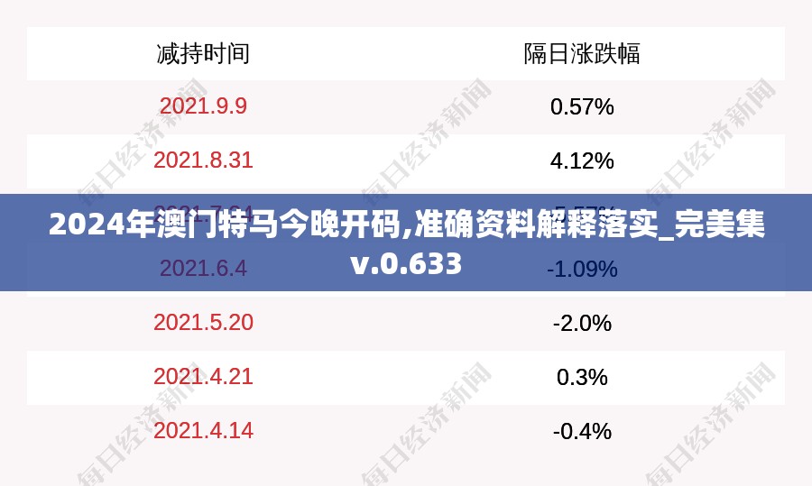 (萌灵对决礼包)萌灵对决阵容，策略搭配与战斗解析