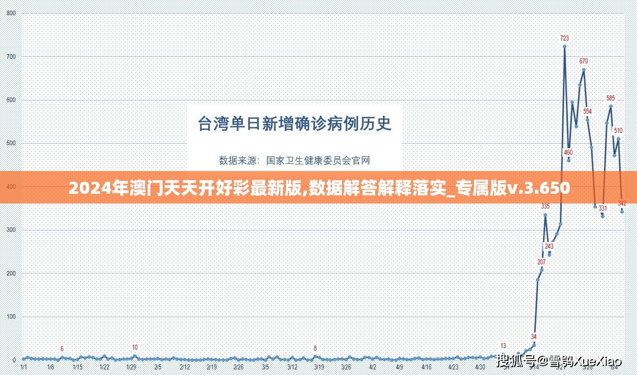 (西游斗神骨魅解锁版本)斗神无双西游单机免费版，游戏解析与常见问题解答