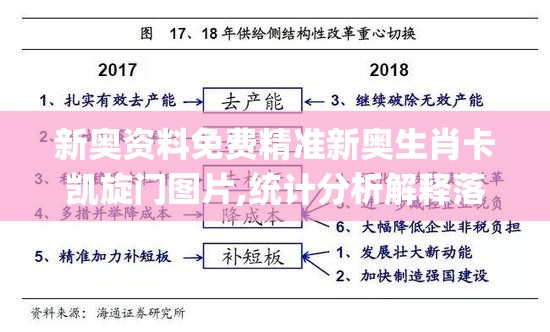 (传说法师手游修改宝石数量教程)传说法师手游修改攻略及常见问题解答