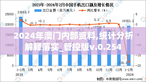 (全职高手神之领域是哪一集)全职高手，神之领域的探索与挑战