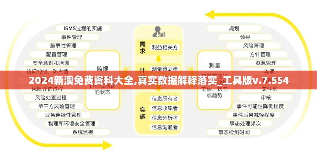 (长安不是一天建成的内置)长安非一日造就，揭秘内置菜单免广告策略